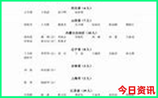 昌吉周边一日游哪里好玩
